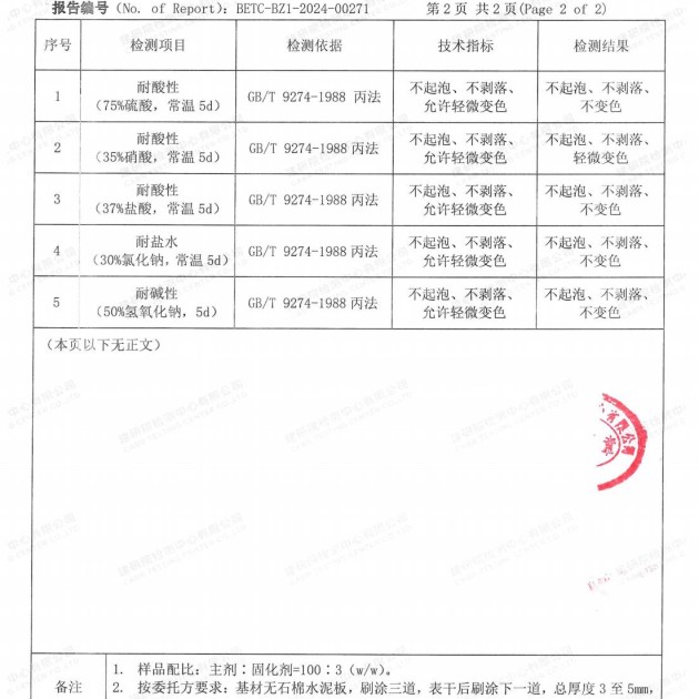 乌鲁木齐重防腐地坪,乌鲁木齐超强耐腐蚀涂料产品图4